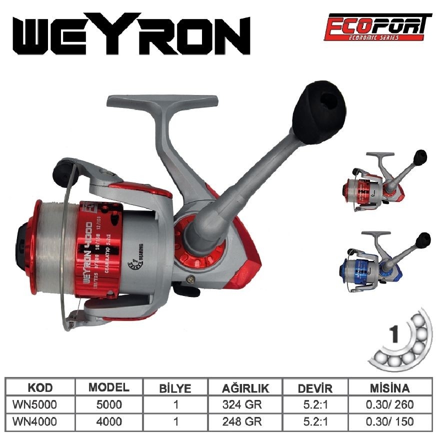 Ecoport%20Weyron%205000%20Olta%20Makinesi%20Mavi