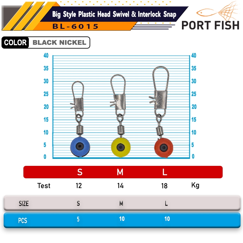 Portfish%20Bl-6015%20Stoperli%20Fırdöndülü%20Klips%20M%20Beden