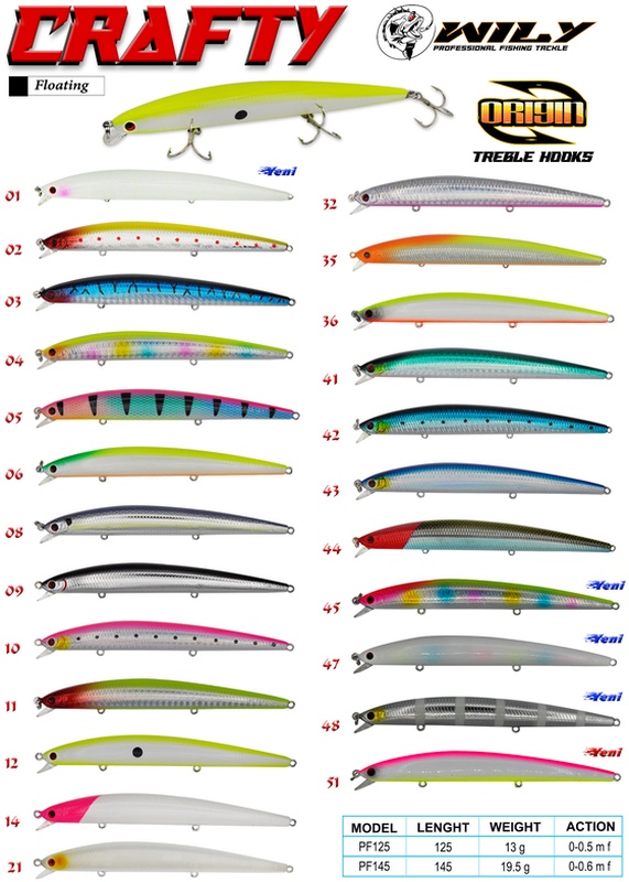 Wily%20Crafty%2012.5%20Cm%20Maket%20Balık%2013%20Gr%200-0.5m%20Renk:01