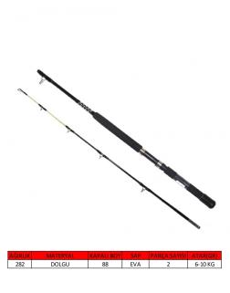 Captain 1433 Master Fisher 2 Parça Dolgu Vidalı Tekne Kamışı 12lbs Atar 240 CM