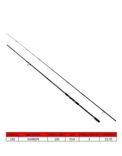 Captain 1441 Blue Spin 290Cm 2 Parça Shore Jig Kamışı 15-70Gr Ata