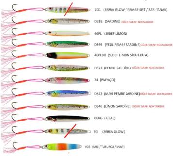 60gr Jig River Alfred 10 Cm Farklı Renklerde 06rg