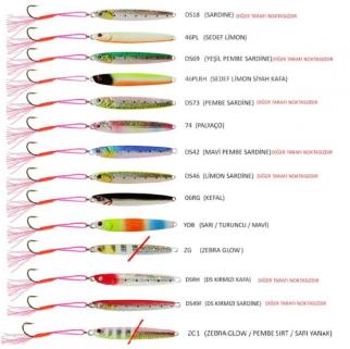 20gr Jig River Alfred 7.8 Cm Farklı Renklerde Dsrh